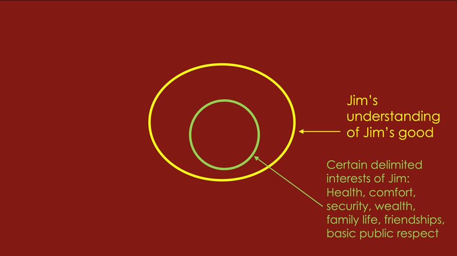 Klein, Daniel - Cicero's Challenge Figure 2