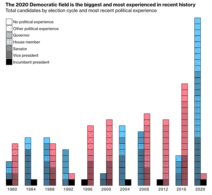 Media Name: chart_2_0.png